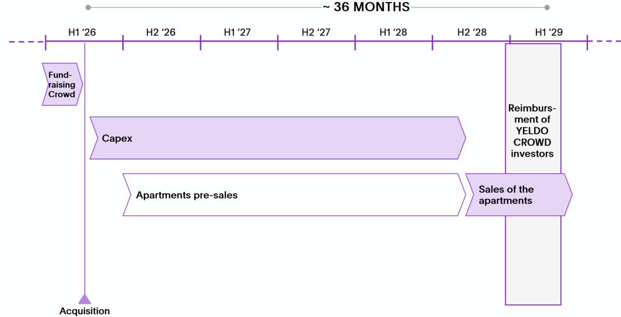 Screenshot 2026-02-11 095305