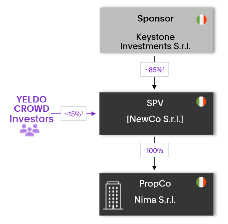 Screenshot 2026-02-11 095507