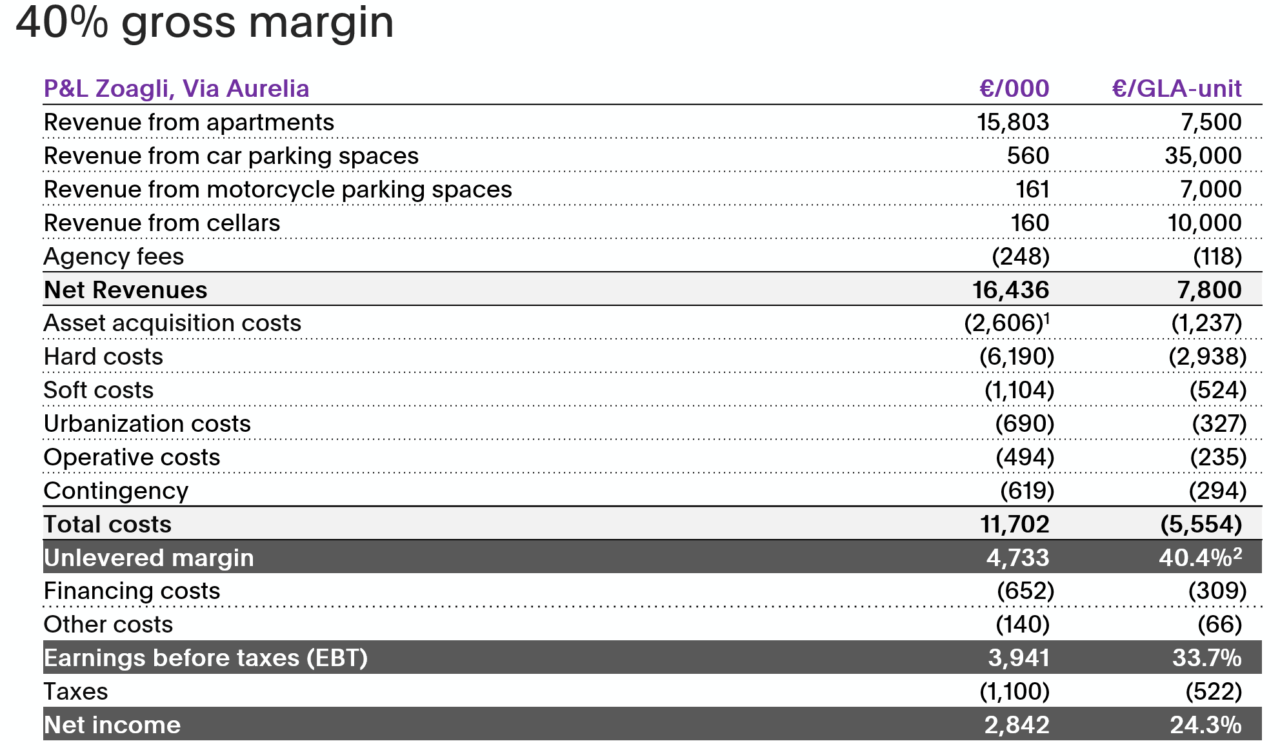 Screenshot 2026-02-11 100149